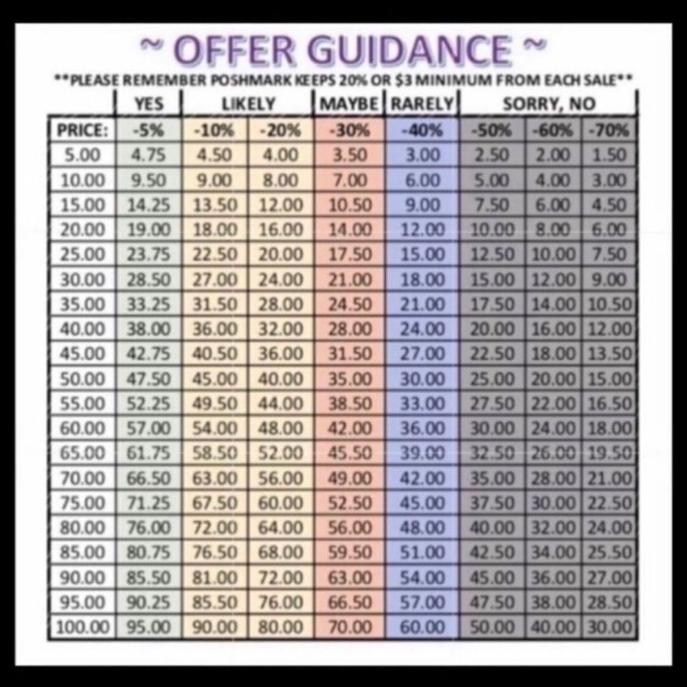 Ready for Anything:A Planner for Preparing Your Home & Family for Any Emergency - Picture 4 of 6